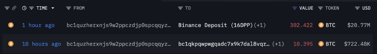 btc-whale-transactions-sold-7-april