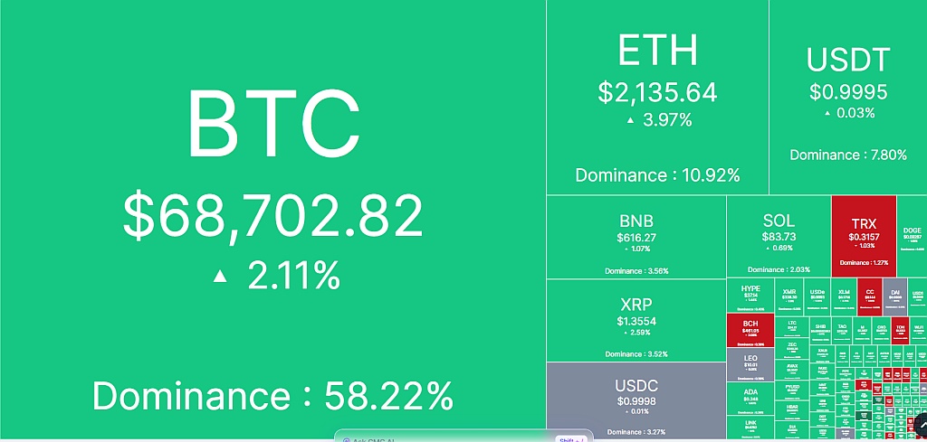 Opera Снимок_2026-04-01_112750_coinmarketcap.com