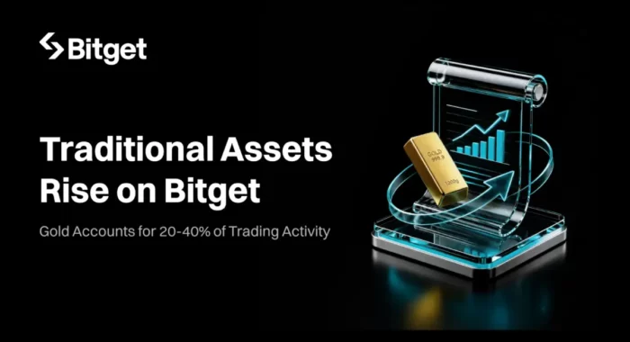 Отчёт Bitget UEX: розничные инвесторы выходят за пределы крипторынка, 52% добавляют акции, а 51% используют ИИ