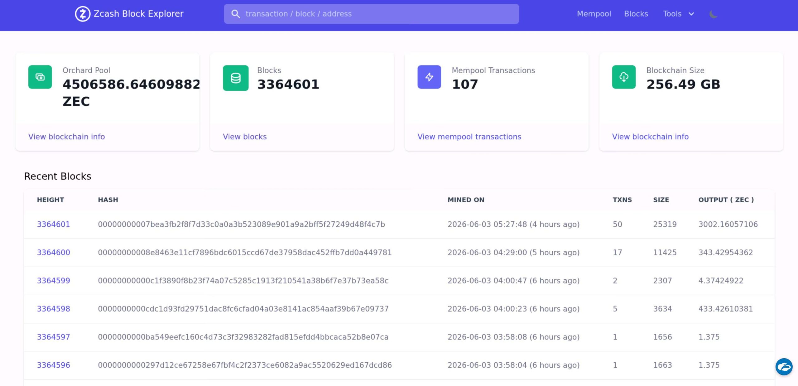 ZCash Block Explorer