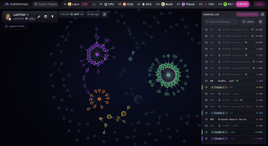 Bubblemaps