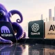 Биржа Kraken запустила премаркет-фьючерсы на OpenAI и Anthropic