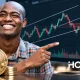 Али Мартинес назвал уровень $72,500 следующей зоной покупки биткоина
