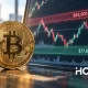 53% реализованного капитала биткоина находится выше $83,000