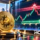 Биткоин снова развернулся от $84,000, следующий тест — у отметки $82,500