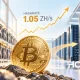 Майнеры переходят на ИИ, но сеть биткоина не теряет вычислительную мощность