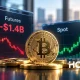 Открытый интерес по биткоину сократился на $1,4 млрд, но вернулись спотовые покупатели