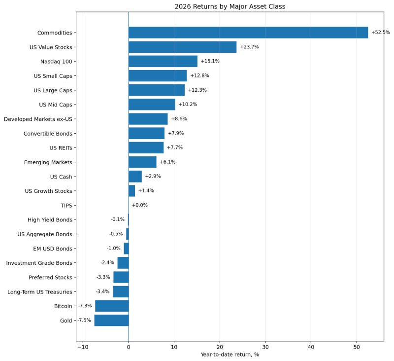 hcn_asset_returns_2026_bilello_en_fixed